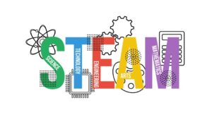Educación STEAM